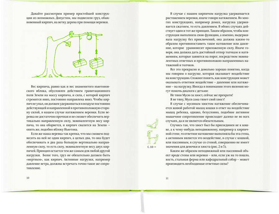 konstruktsii process 05
