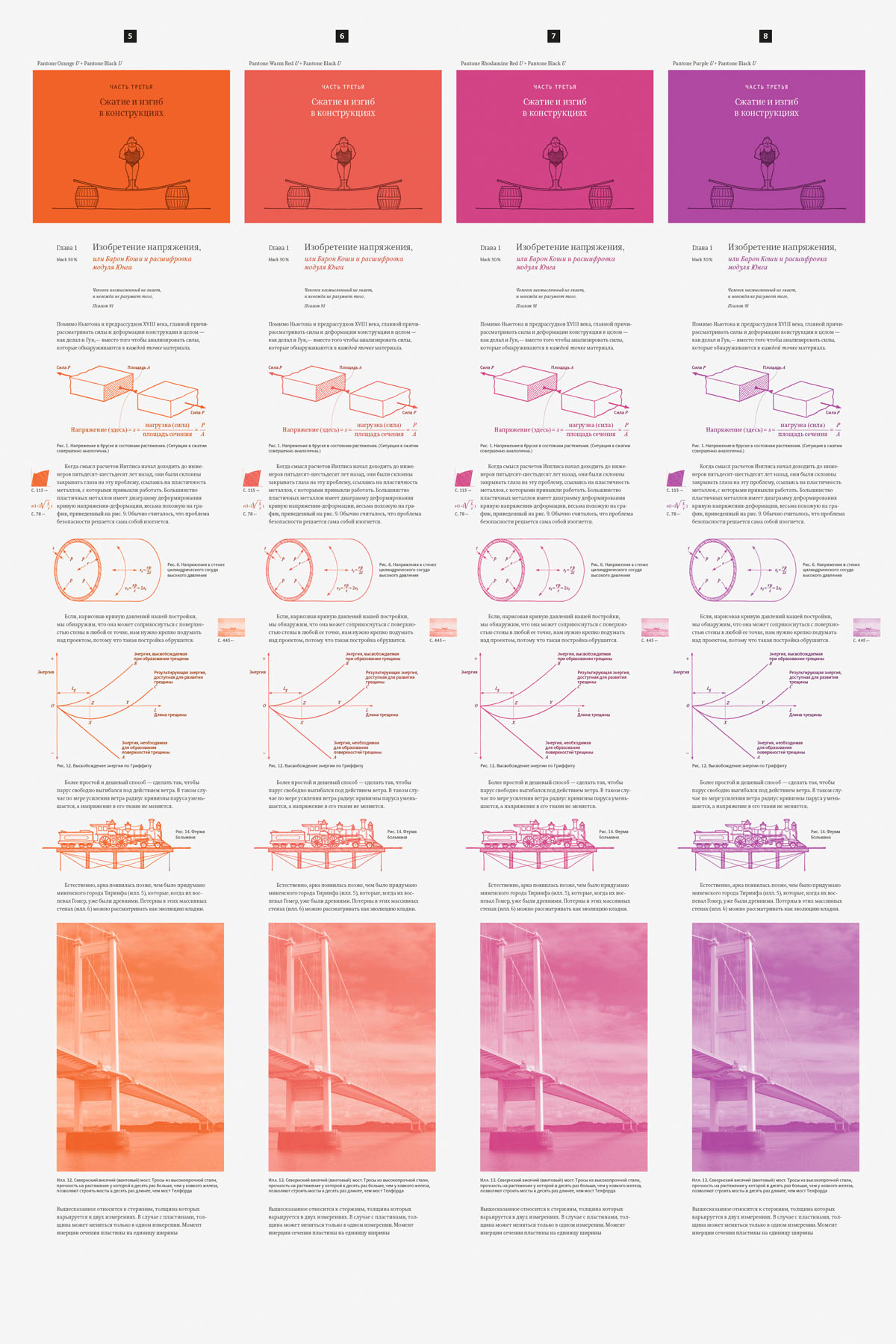 konstruktsii process 10