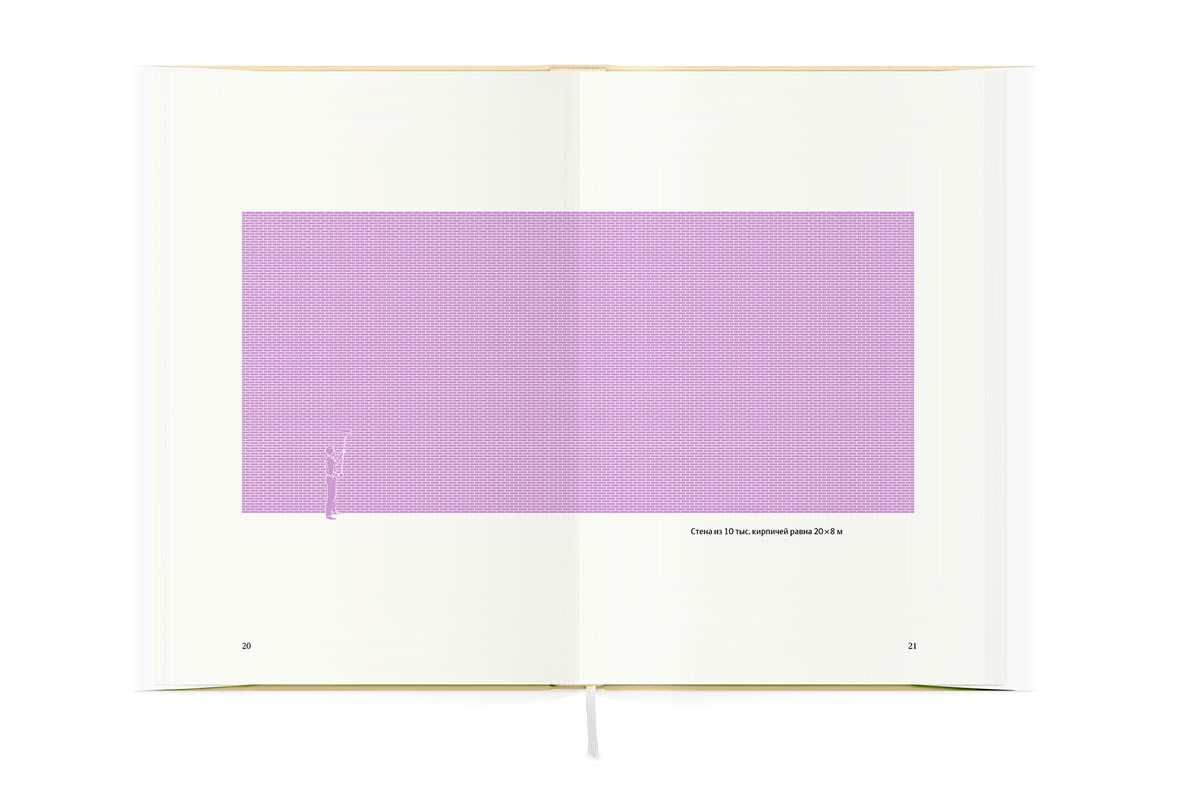 matematicheskoe nevezhestvo process 04