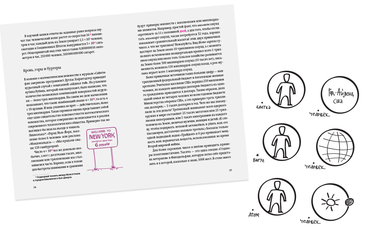 matematicheskoe nevezhestvo process 06