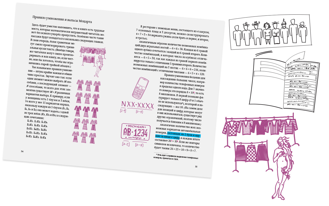 matematicheskoe nevezhestvo process 07