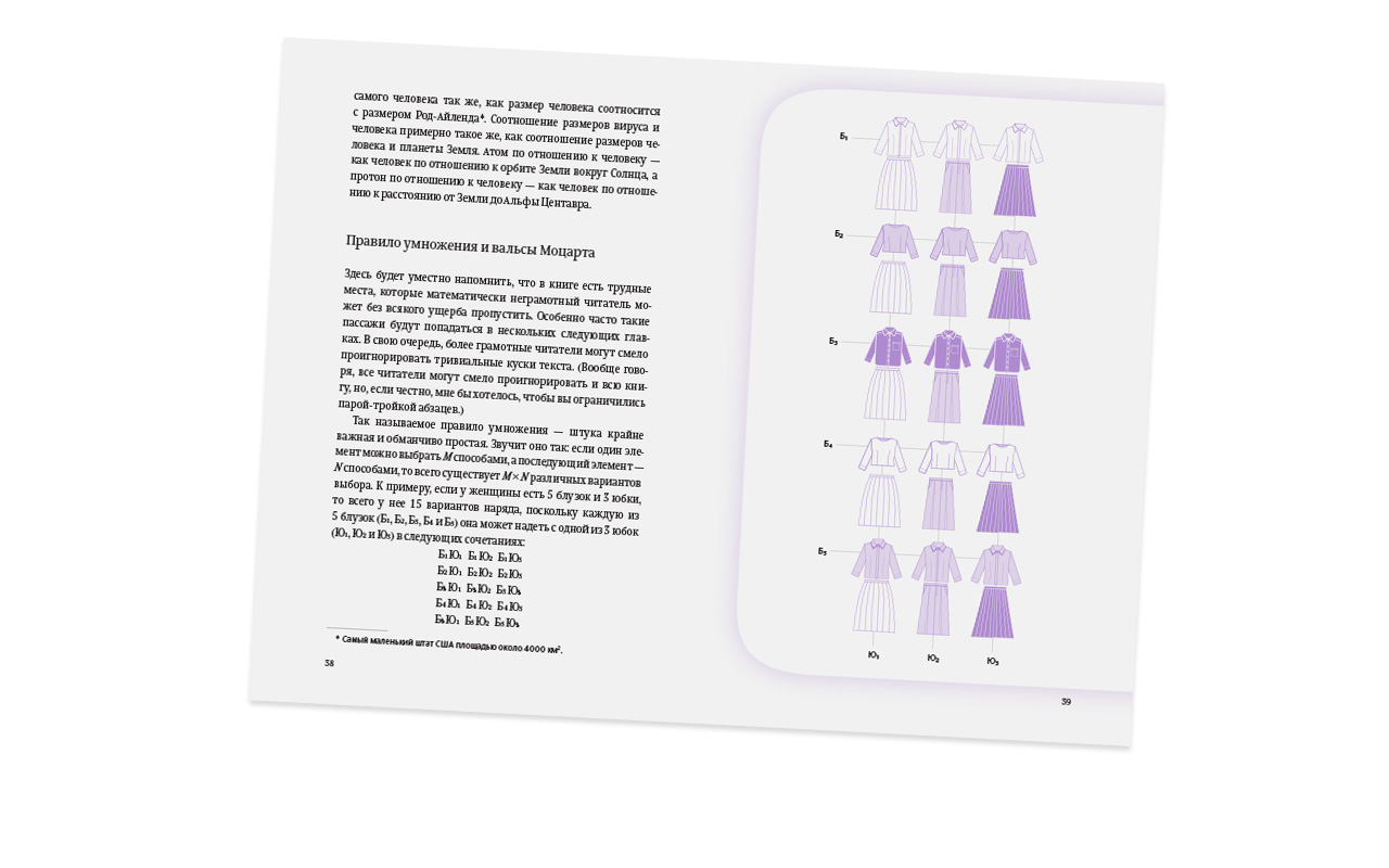 matematicheskoe nevezhestvo process 11