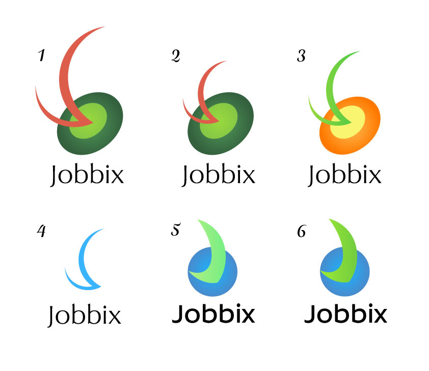 jobbix process 03