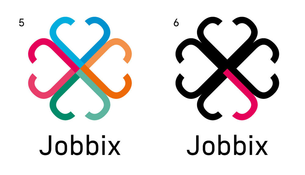 jobbix process 06