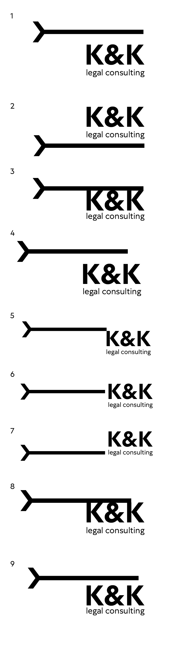 k and k process 13