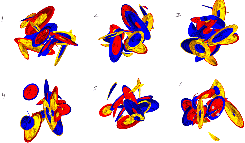 kavkazsila process 20