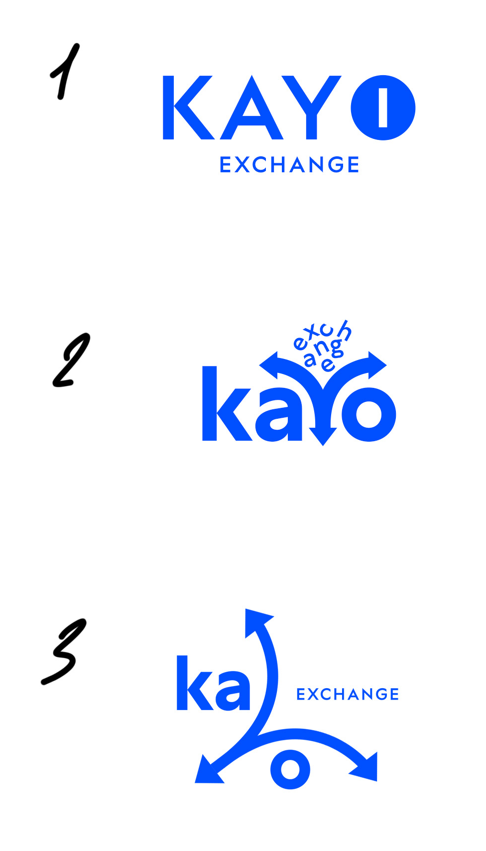 kayo exchange process 01