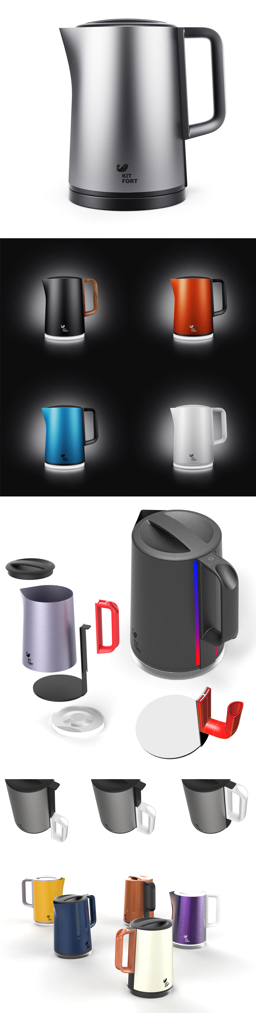 kt kettle process 003