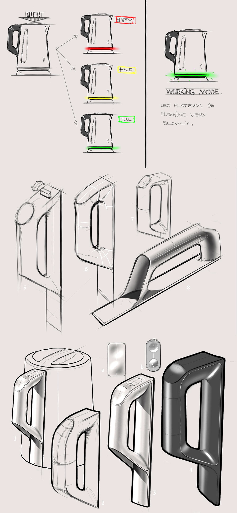 kt kettle process 006