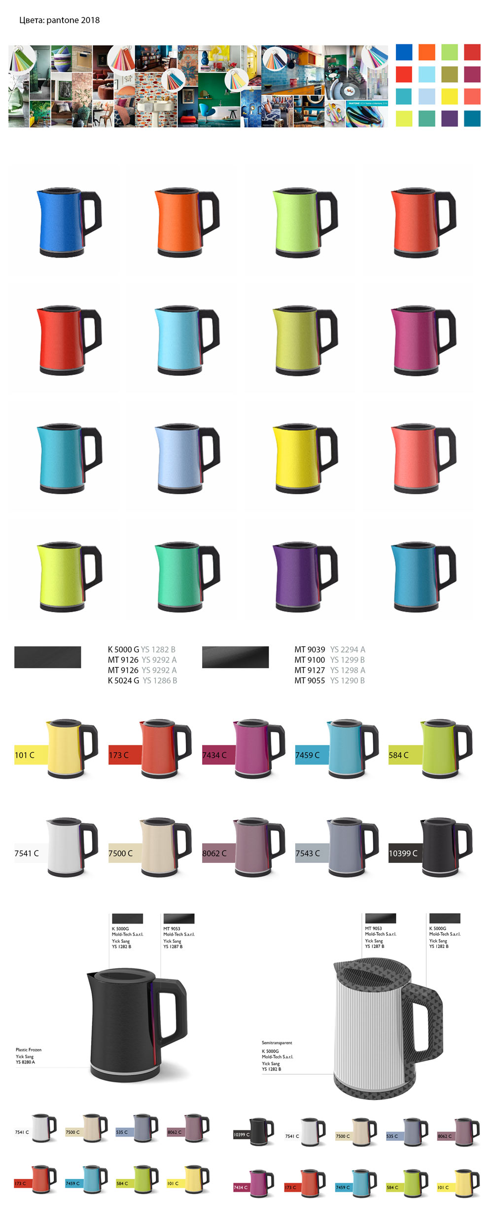 kt kettle process 008