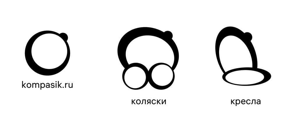 kompasik process 17