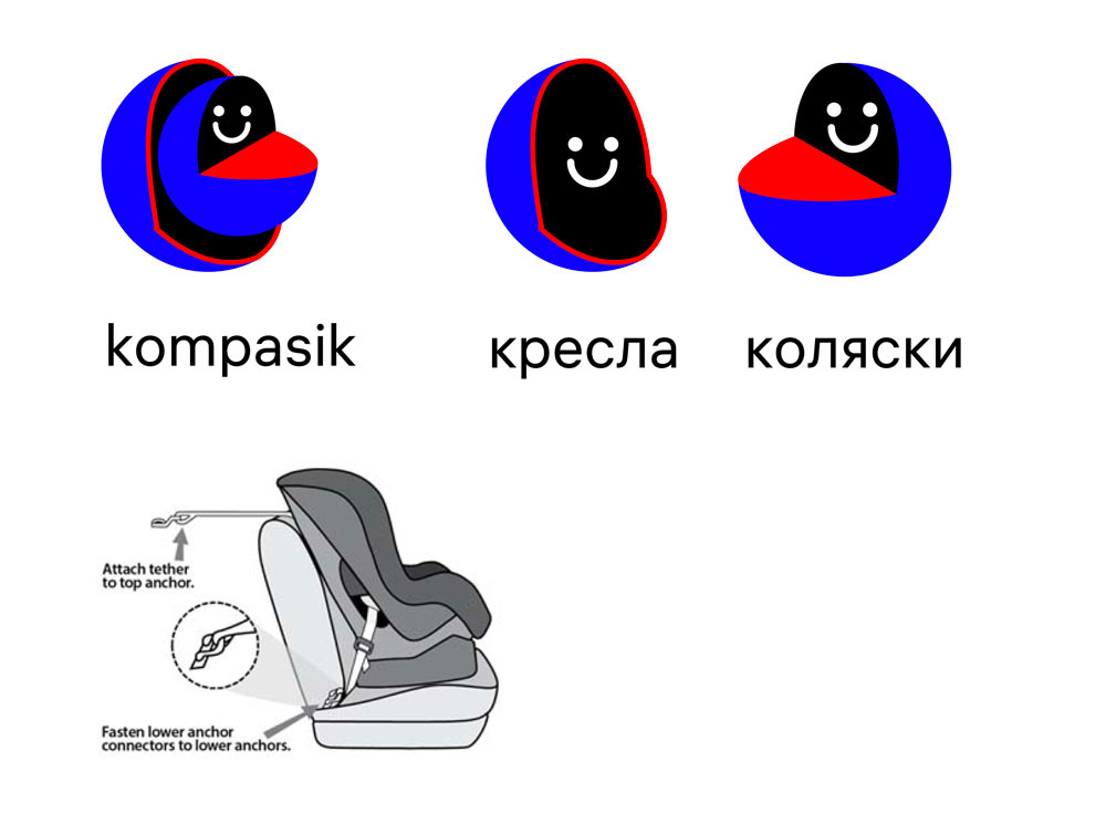 kompasik process 27