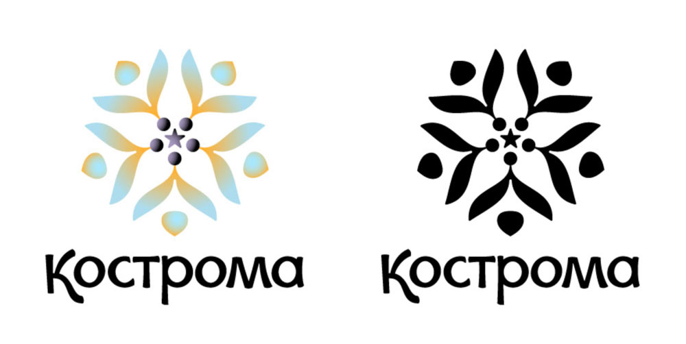 kostroma process 23