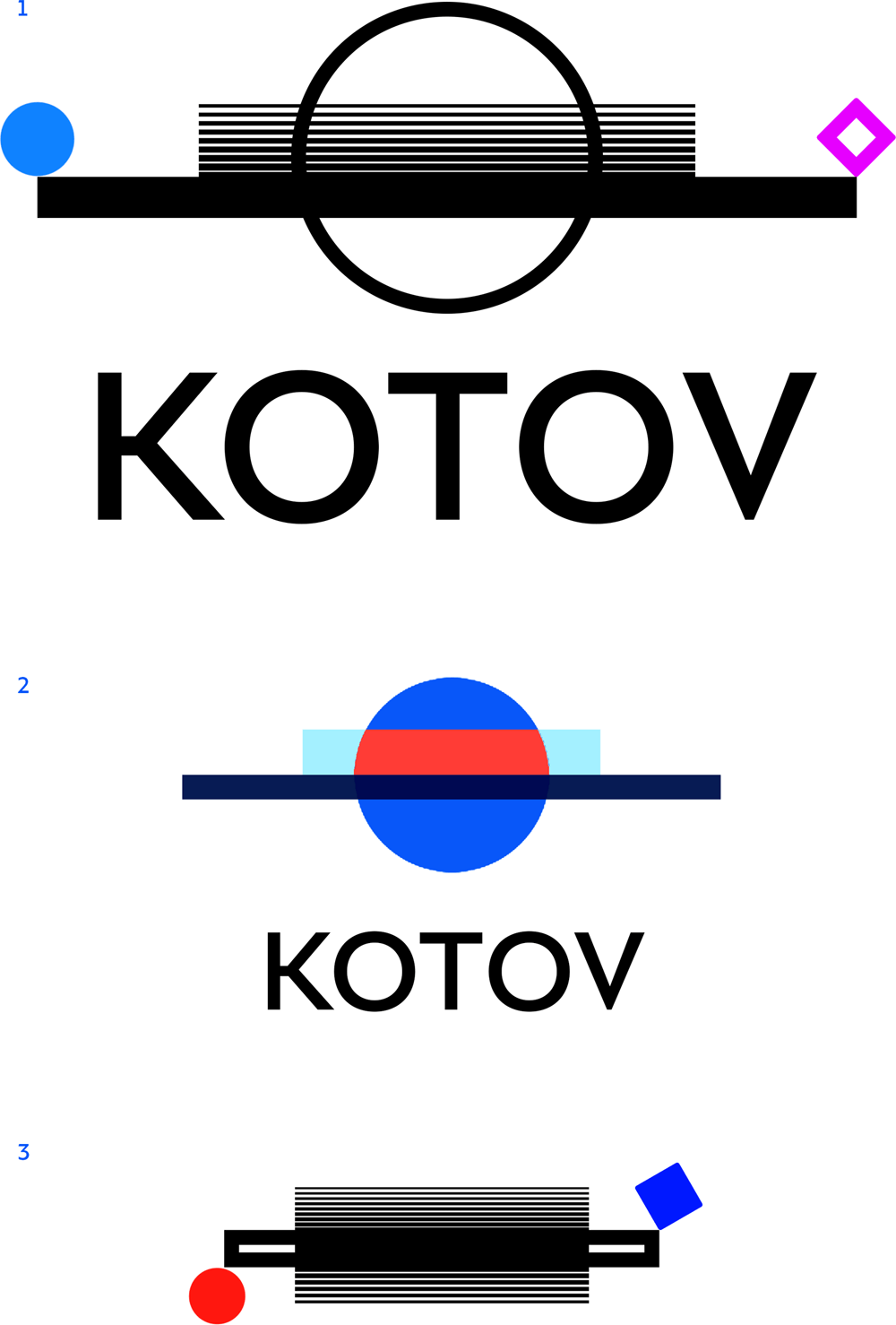 kotov process 12
