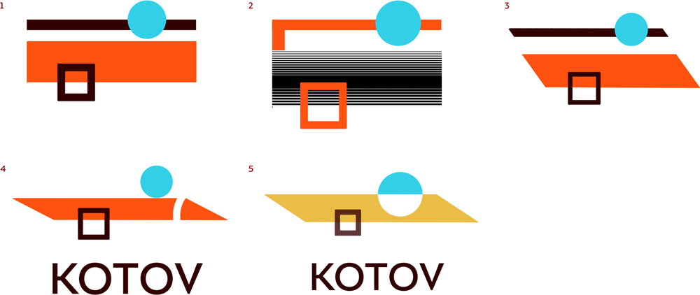 kotov process 16