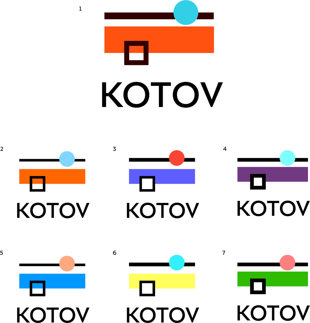 kotov process 17