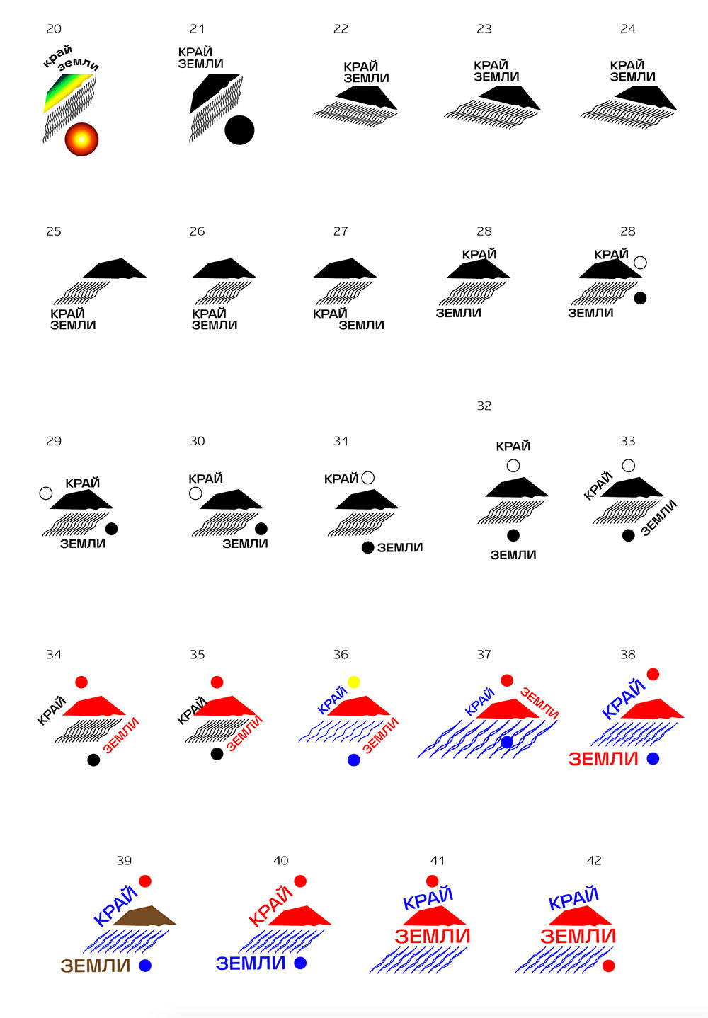 kray zemli process 09