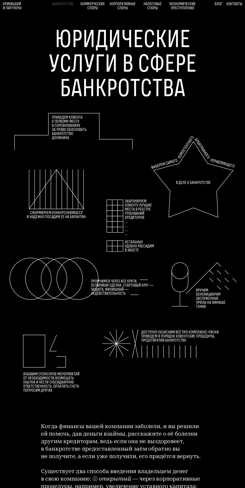 krivitzky site process 31