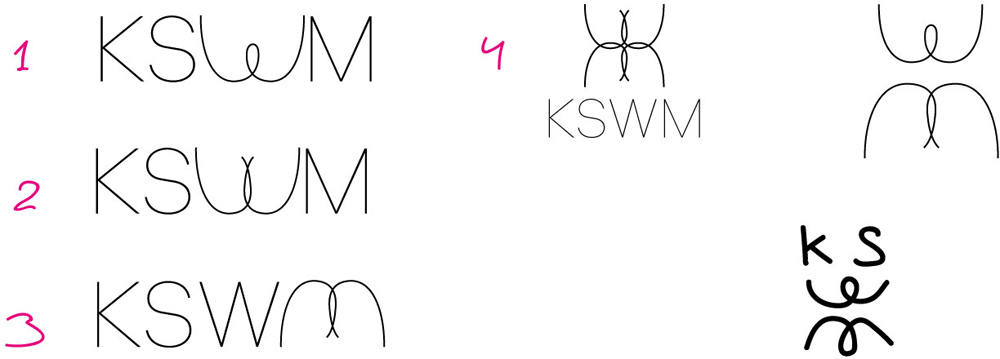 kswm process 02