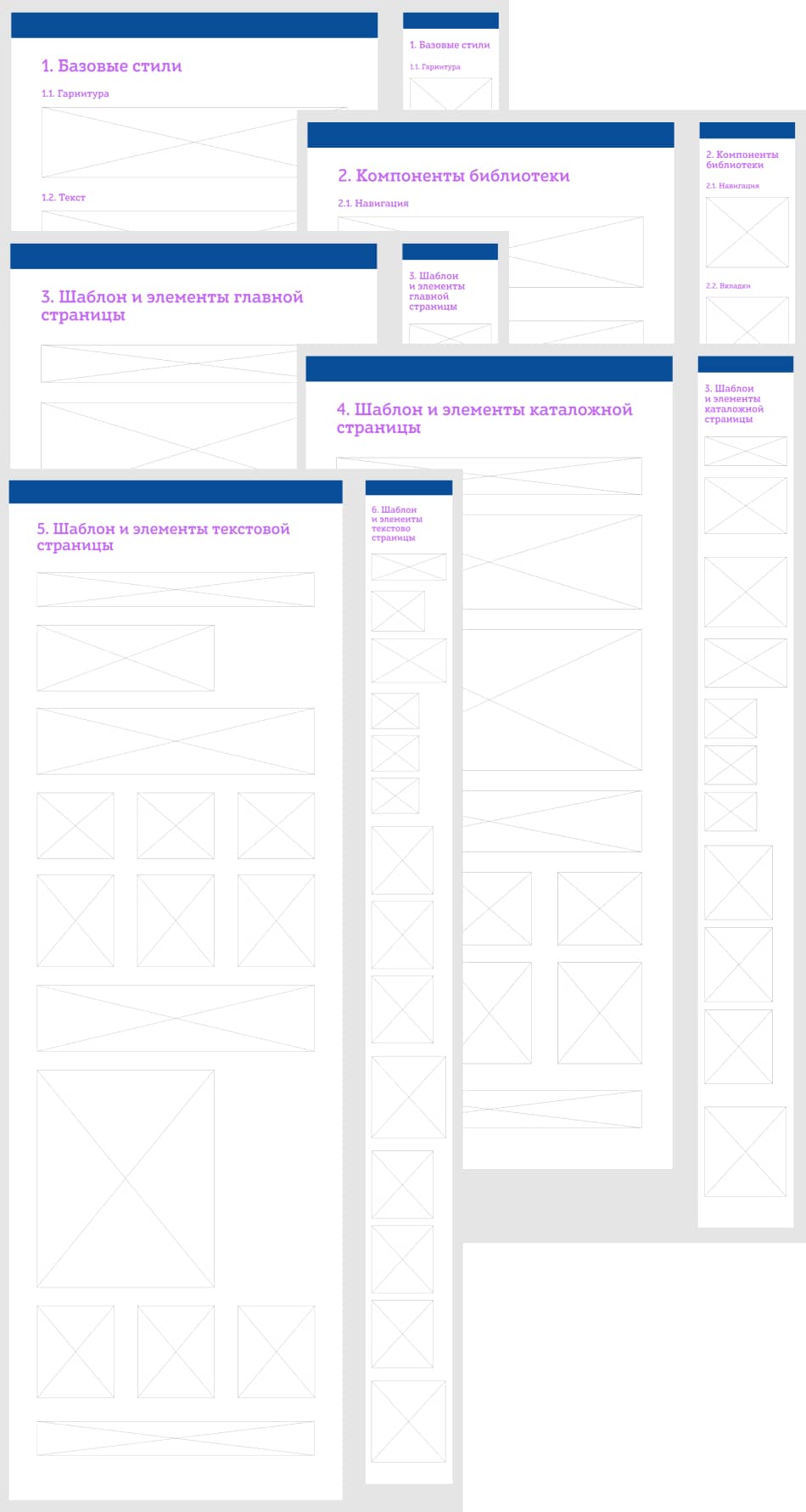 kubankredit process 02