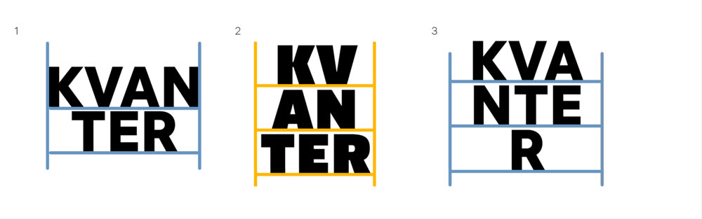 kvanter process 04