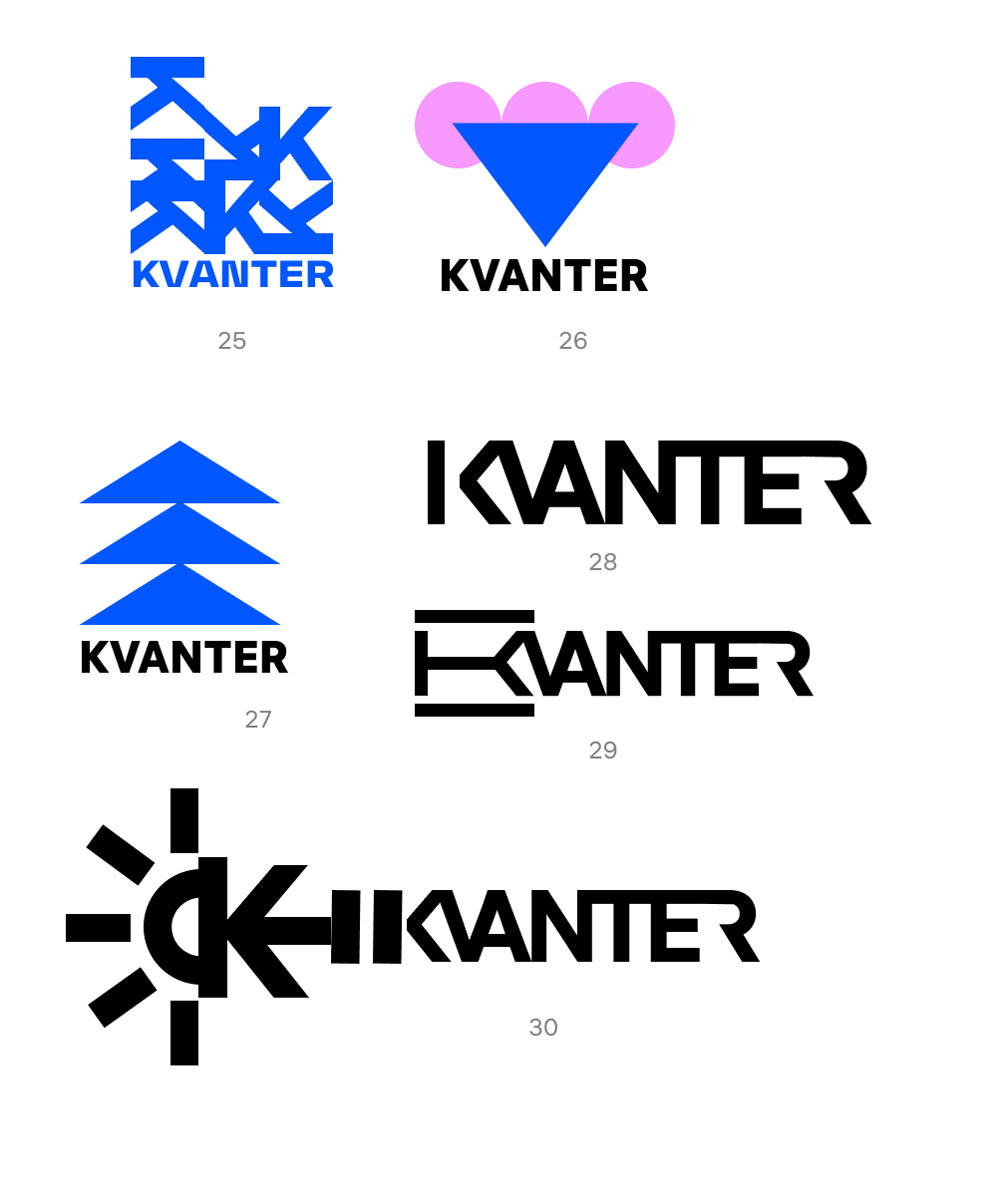 kvanter process 08
