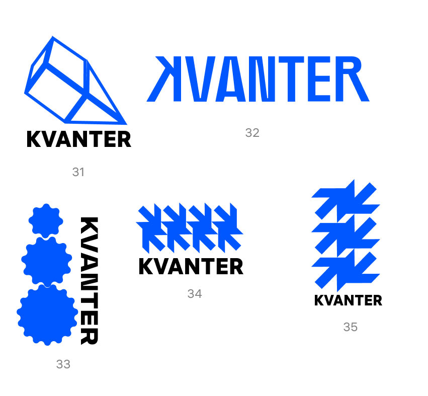 kvanter process 09