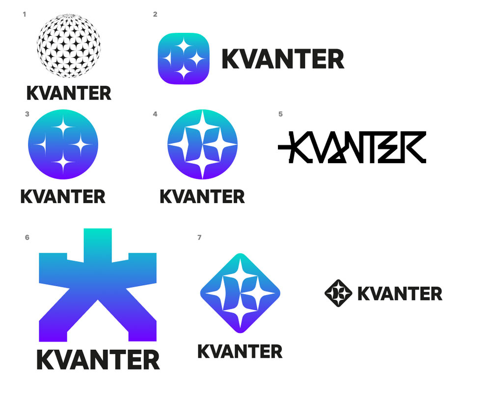 kvanter process 11