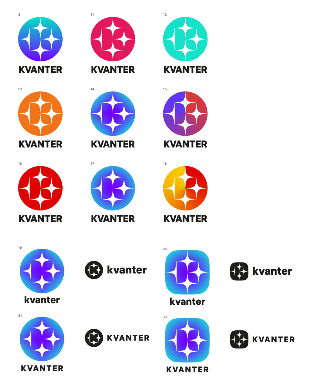 kvanter process 12