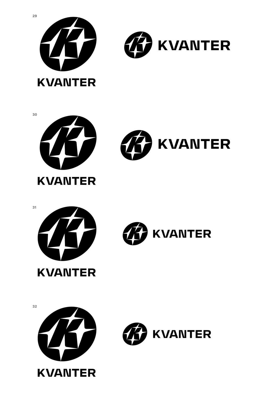 kvanter process 15