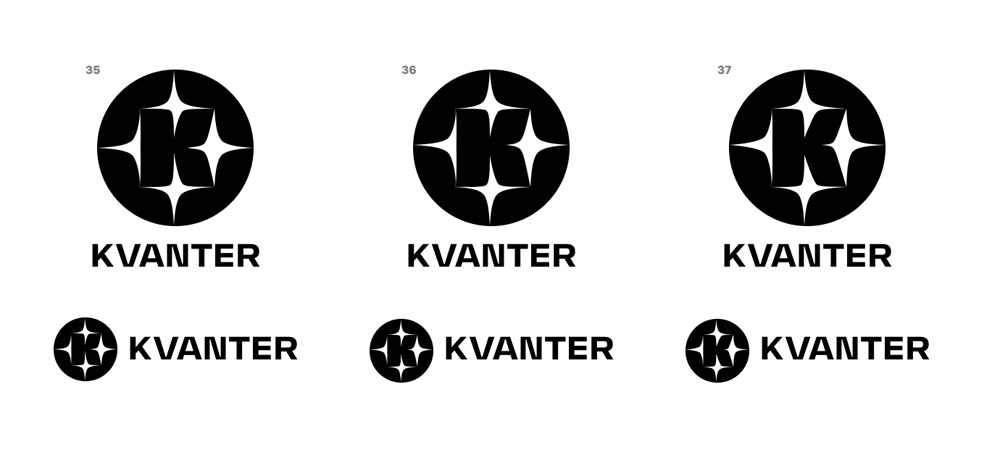 kvanter process 16