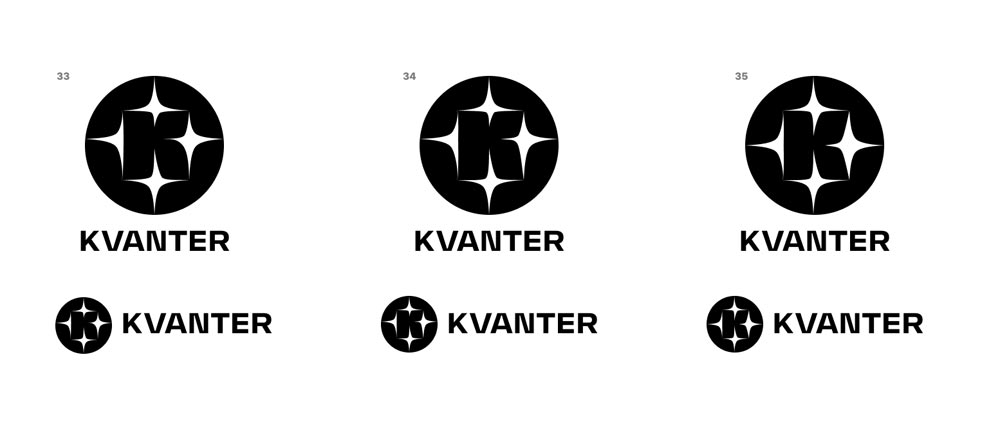 kvanter process 17