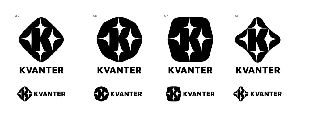 kvanter process 21