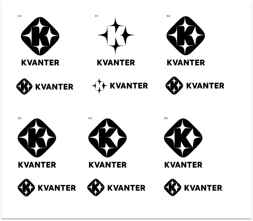 kvanter process 22
