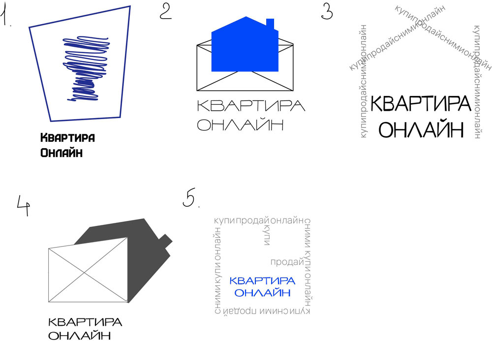 kvartira online process 01
