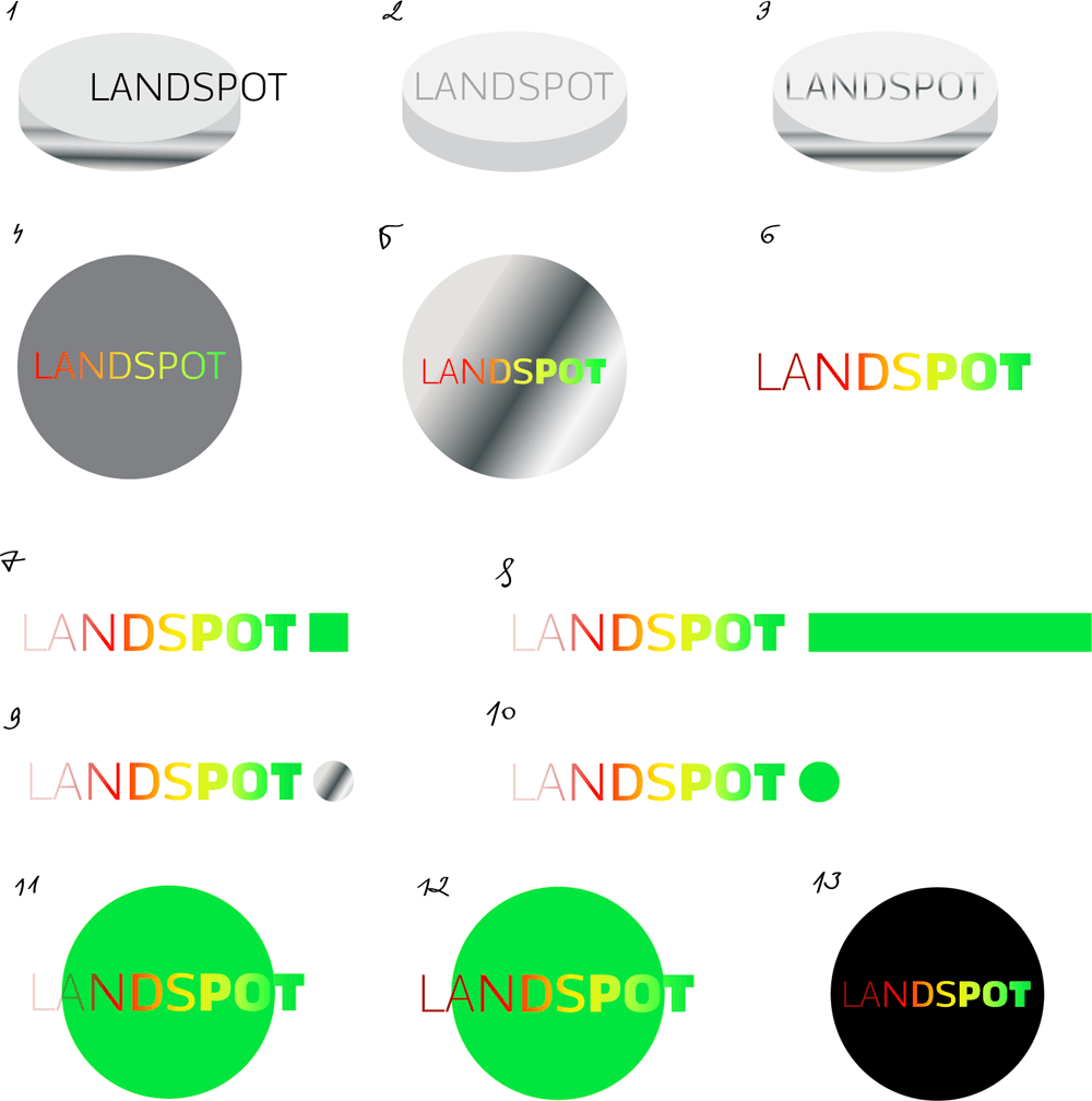 landspot process 12