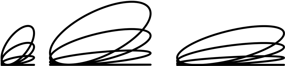 laws of the future process 02