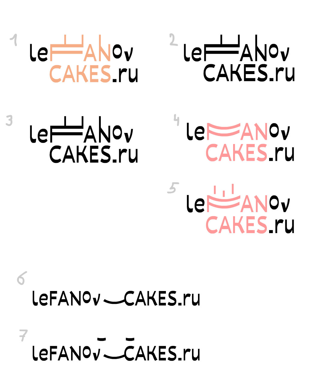 lefanov cakes process 01