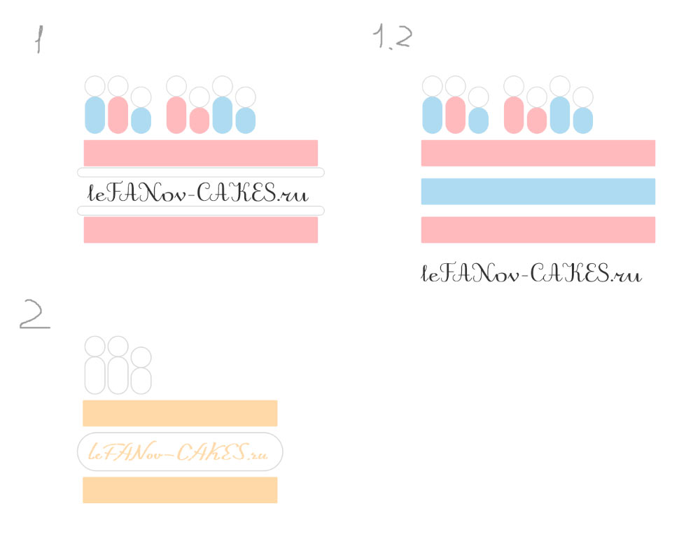 lefanov cakes process 03