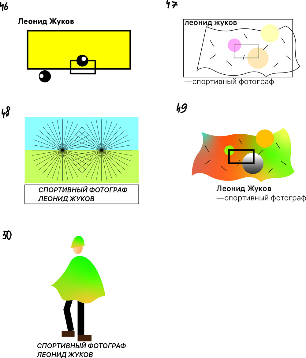 leozhukov process 22