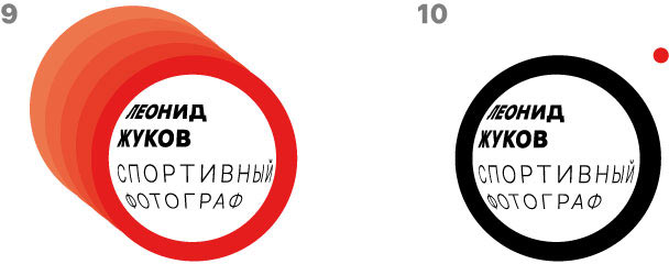 leozhukov process 27