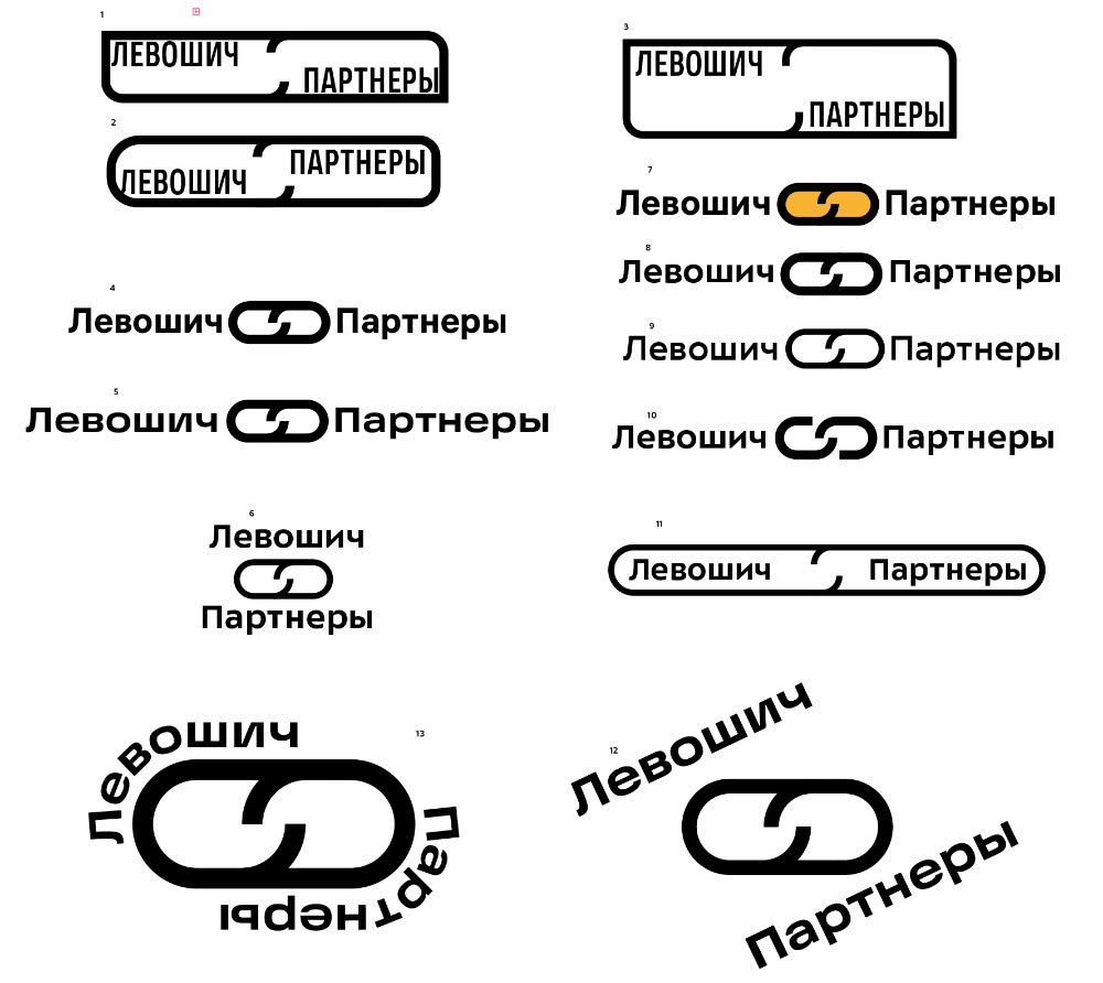 levoshich process 03