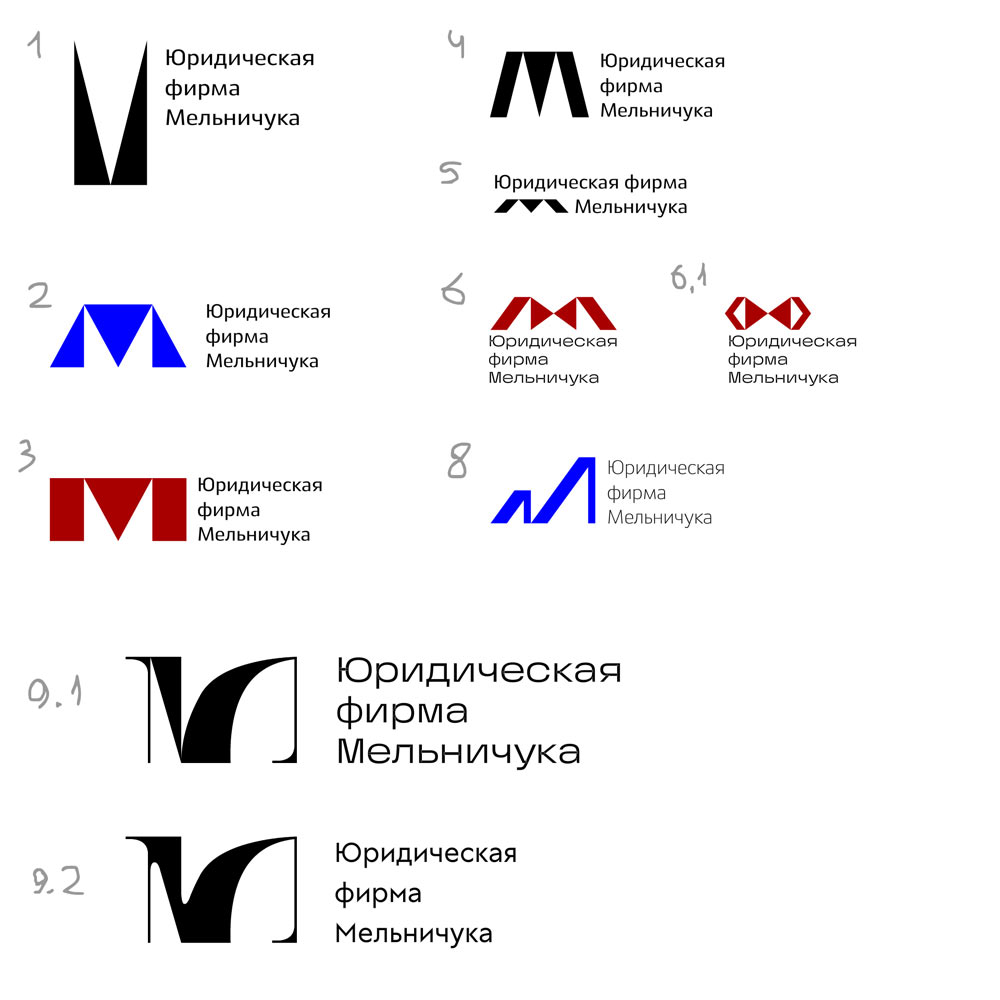 melnichuk process 08