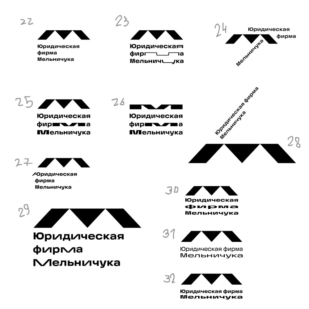melnichuk process 10
