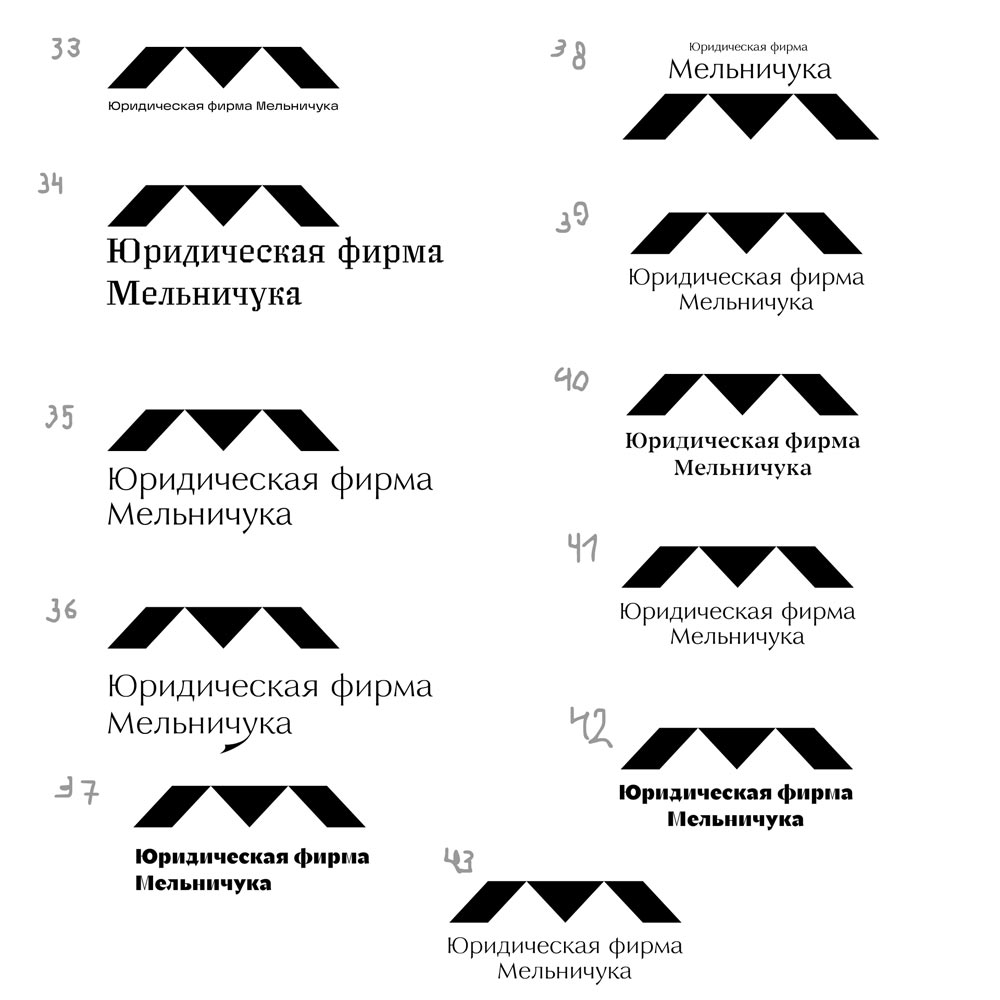 melnichuk process 11
