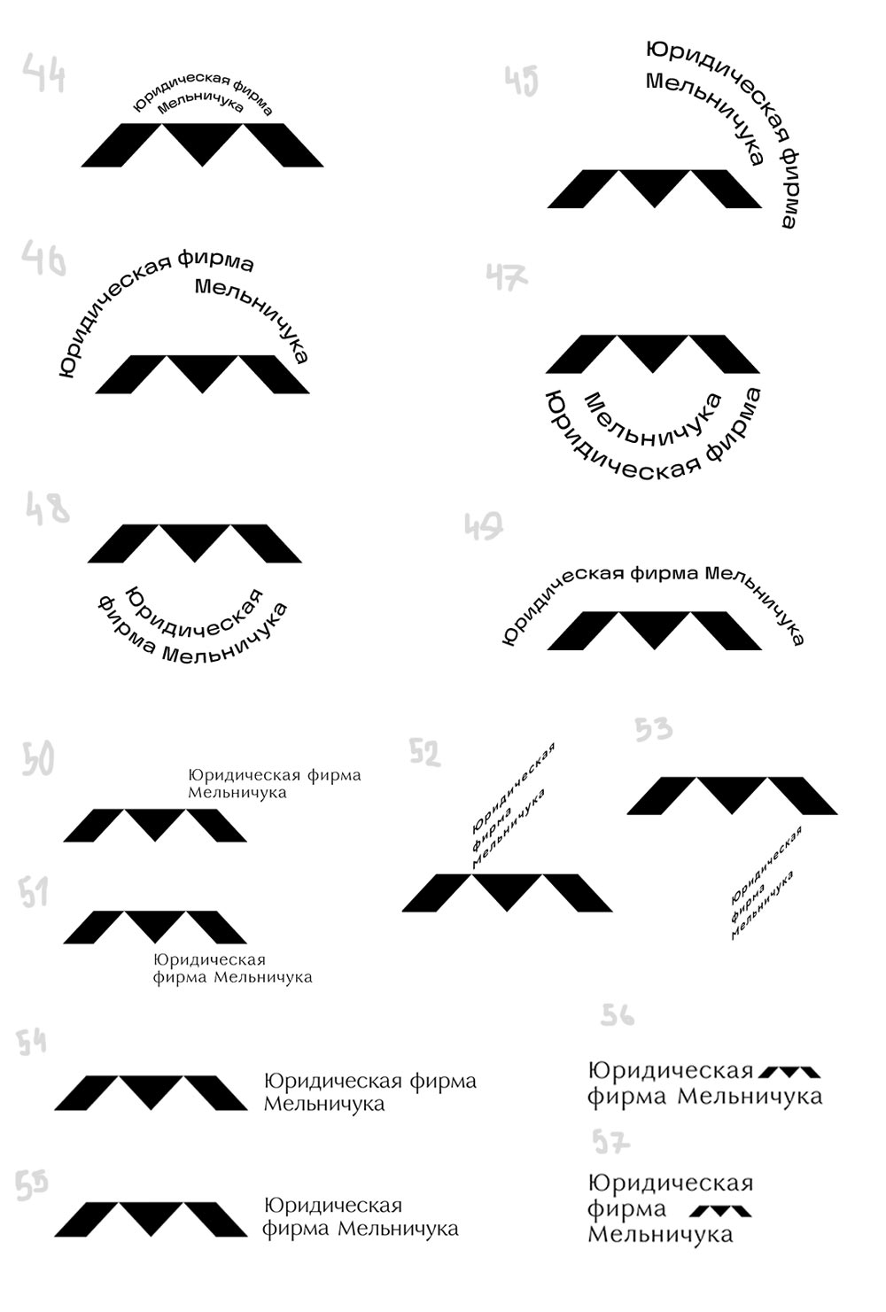 melnichuk process 12