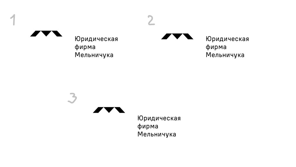 melnichuk process 15