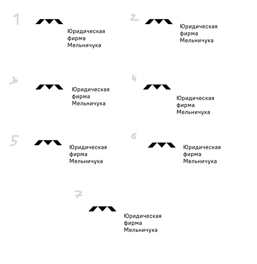 melnichuk process 16