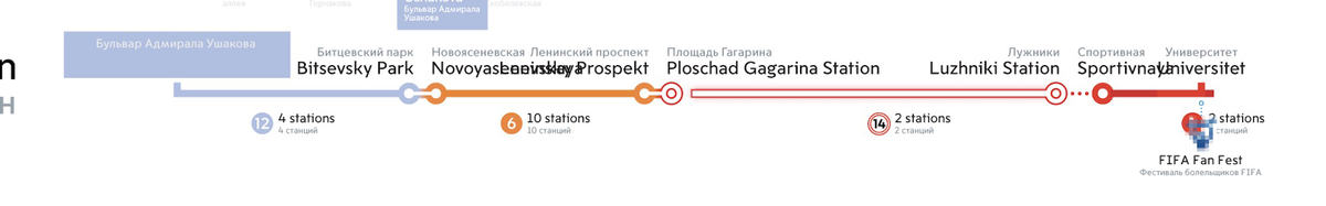 mmetro fan process 14