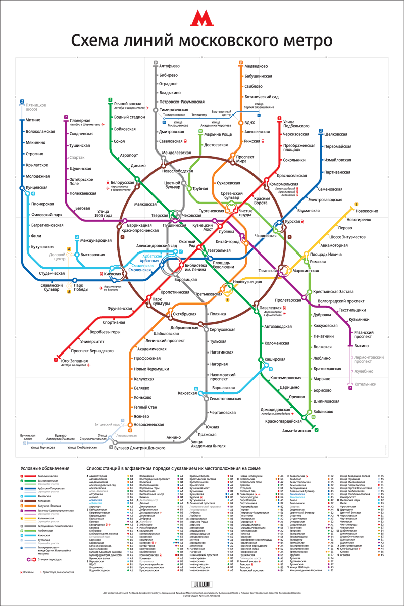 metromap 2012